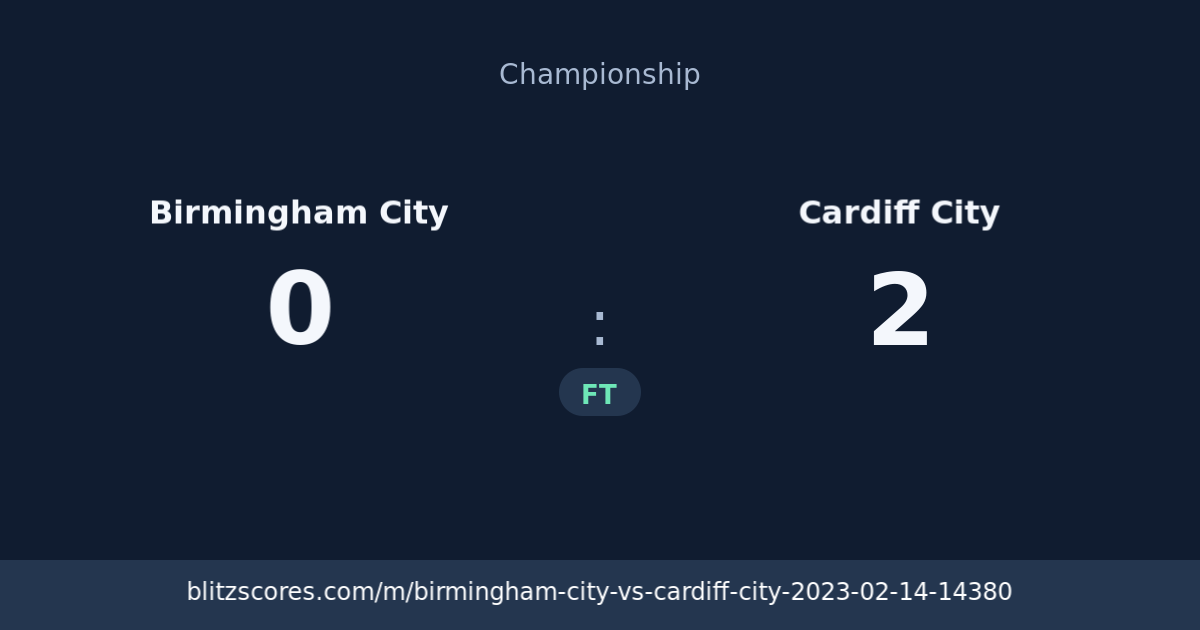 Birmingham City vs Cardiff City score card