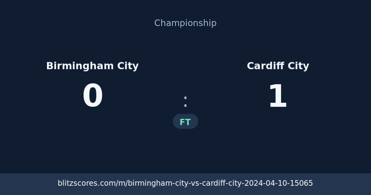 Birmingham City vs Cardiff City score card