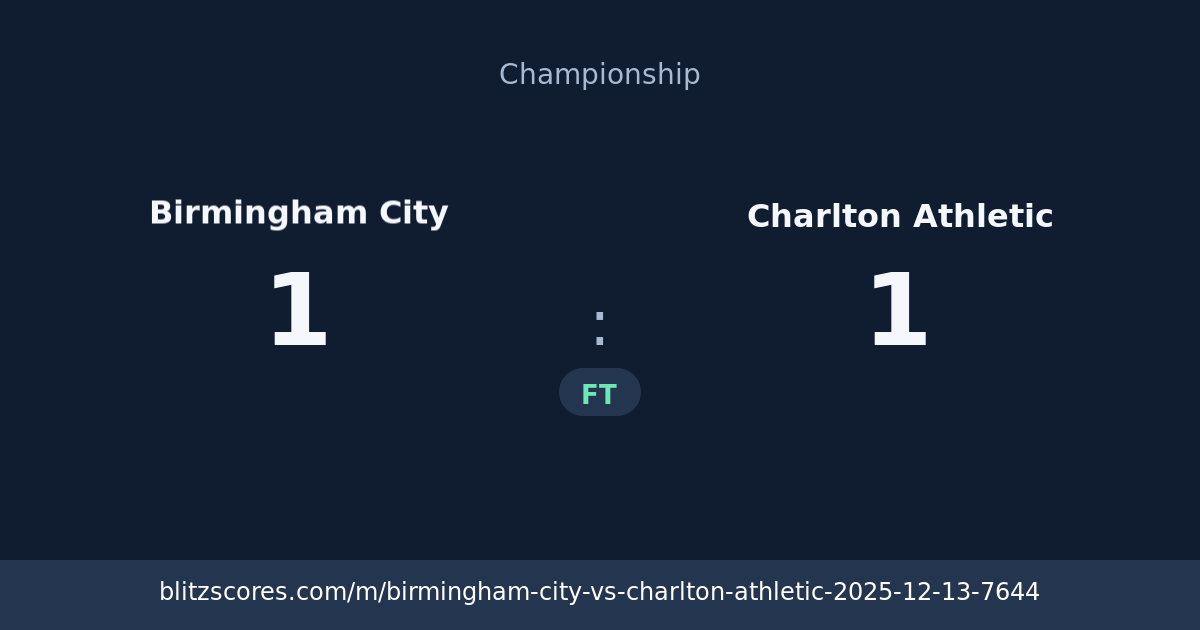 Birmingham City vs Charlton Athletic score card