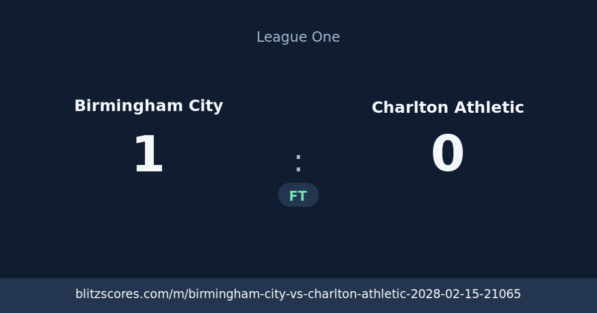Birmingham City vs Charlton Athletic score card