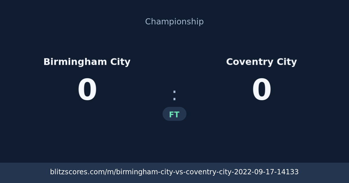 Birmingham City vs Coventry City score card