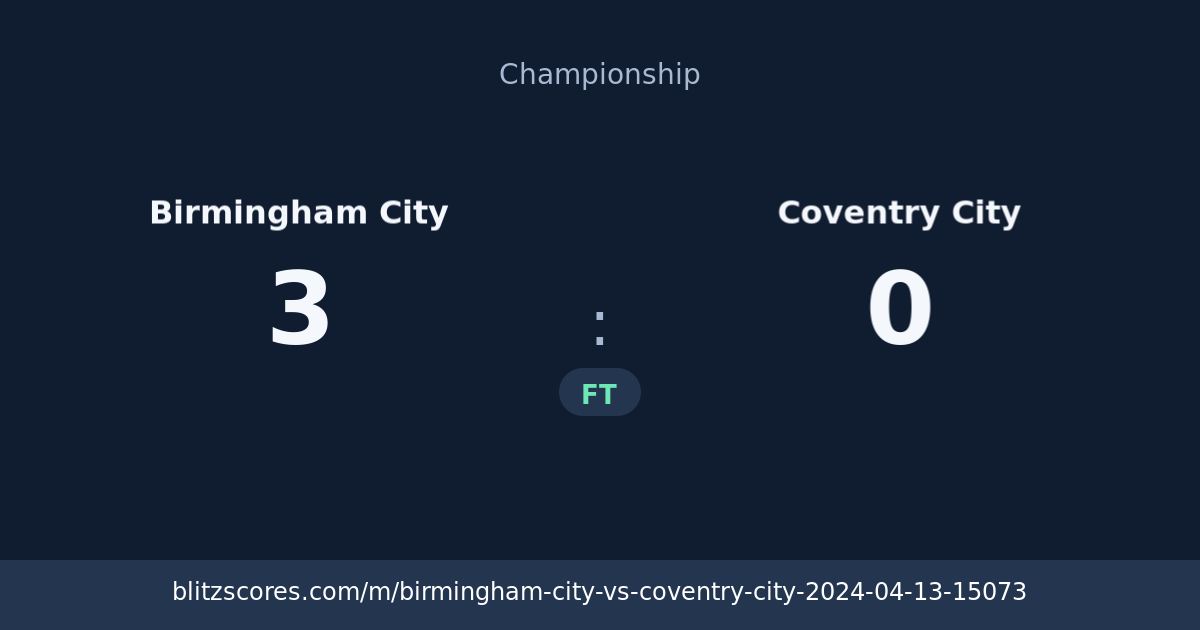 Birmingham City vs Coventry City score card