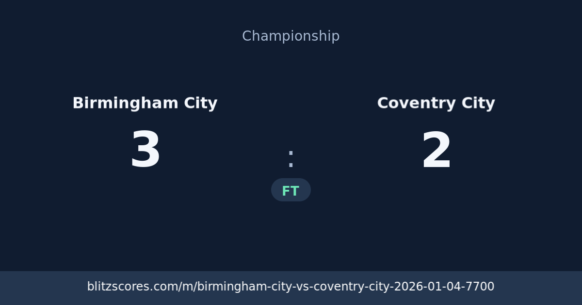 Birmingham City vs Coventry City score card