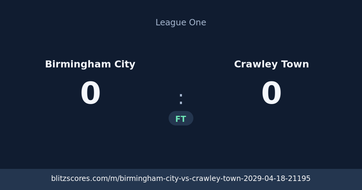 Birmingham City vs Crawley Town score card