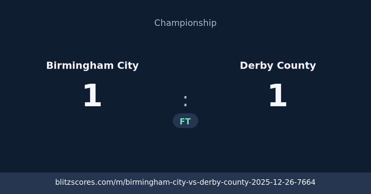 Birmingham City vs Derby County score card