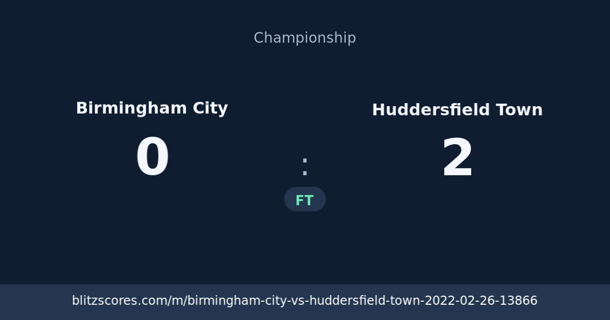 Birmingham City vs Huddersfield Town score card