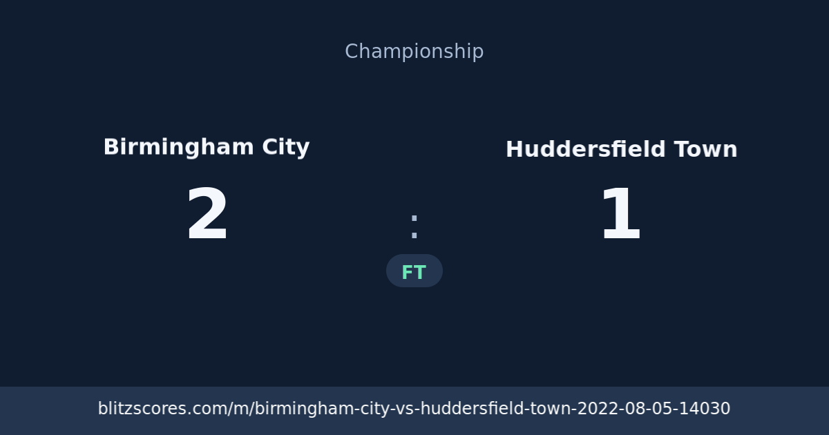 Birmingham City vs Huddersfield Town score card