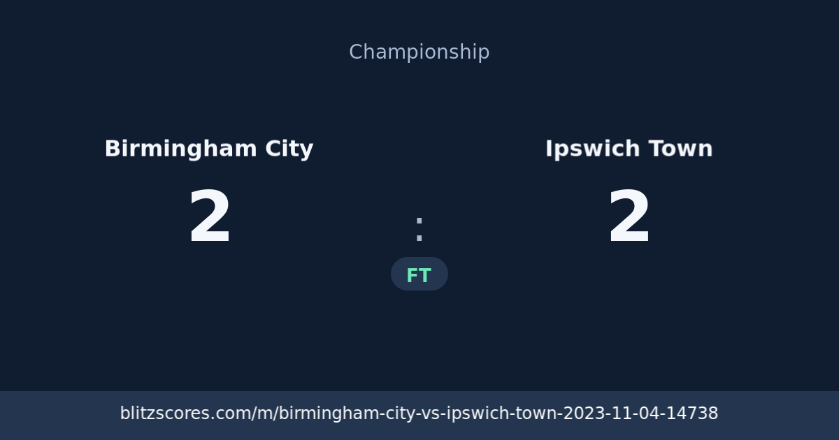 Birmingham City vs Ipswich Town score card