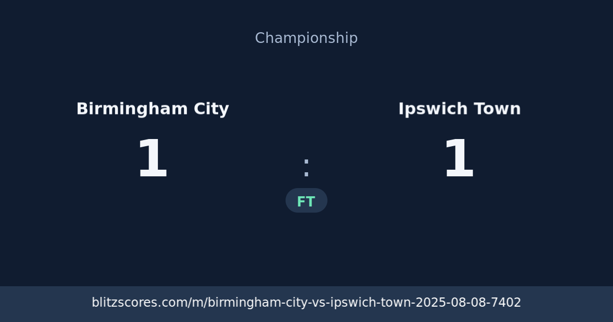 Birmingham City vs Ipswich Town score card