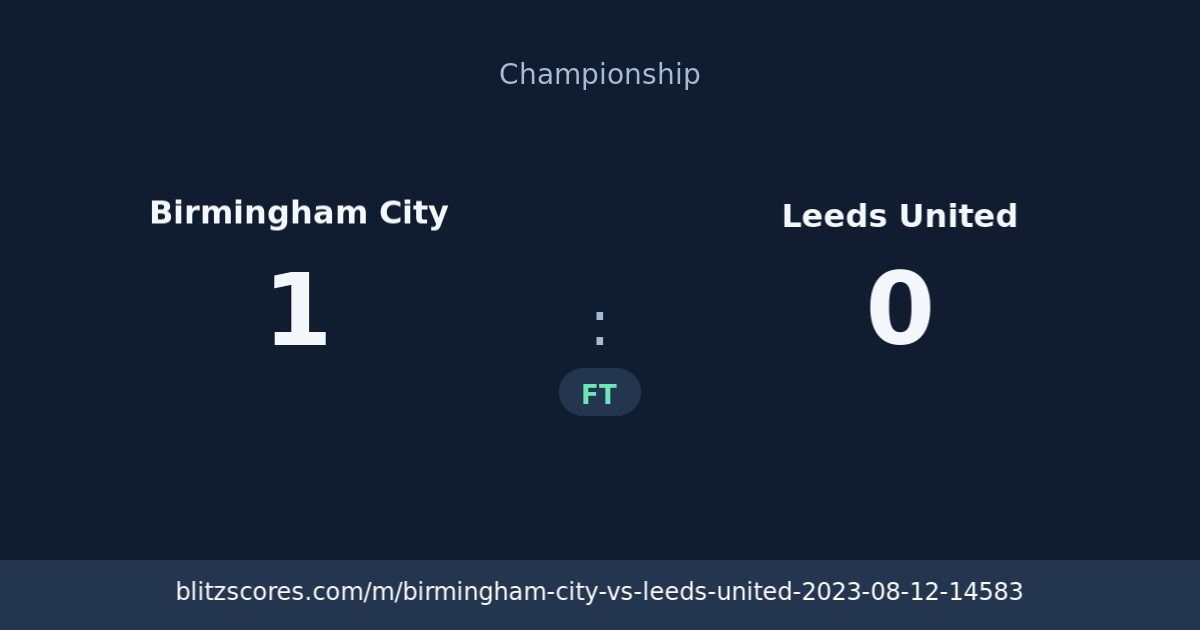 Birmingham City vs Leeds United score card