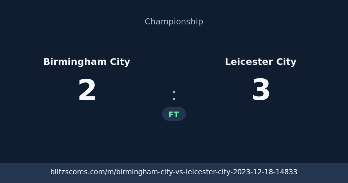 Birmingham City vs Leicester City score card
