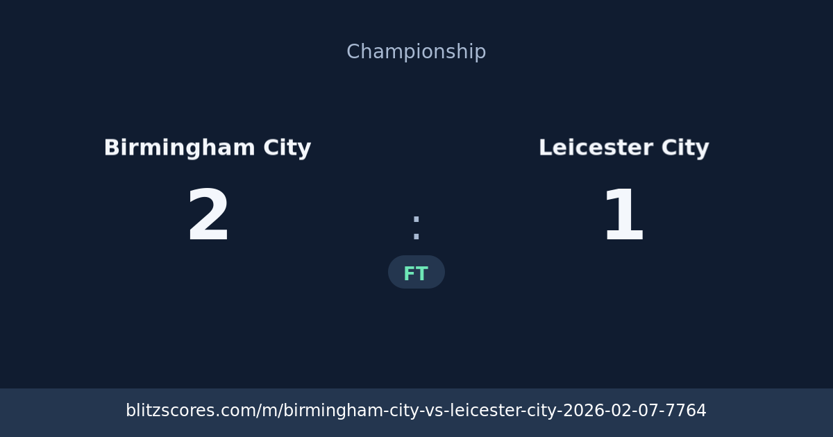 Birmingham City vs Leicester City score card