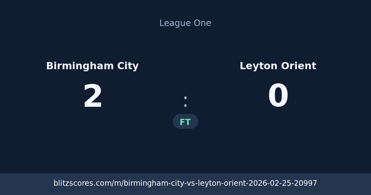 Birmingham City vs Leyton Orient score card