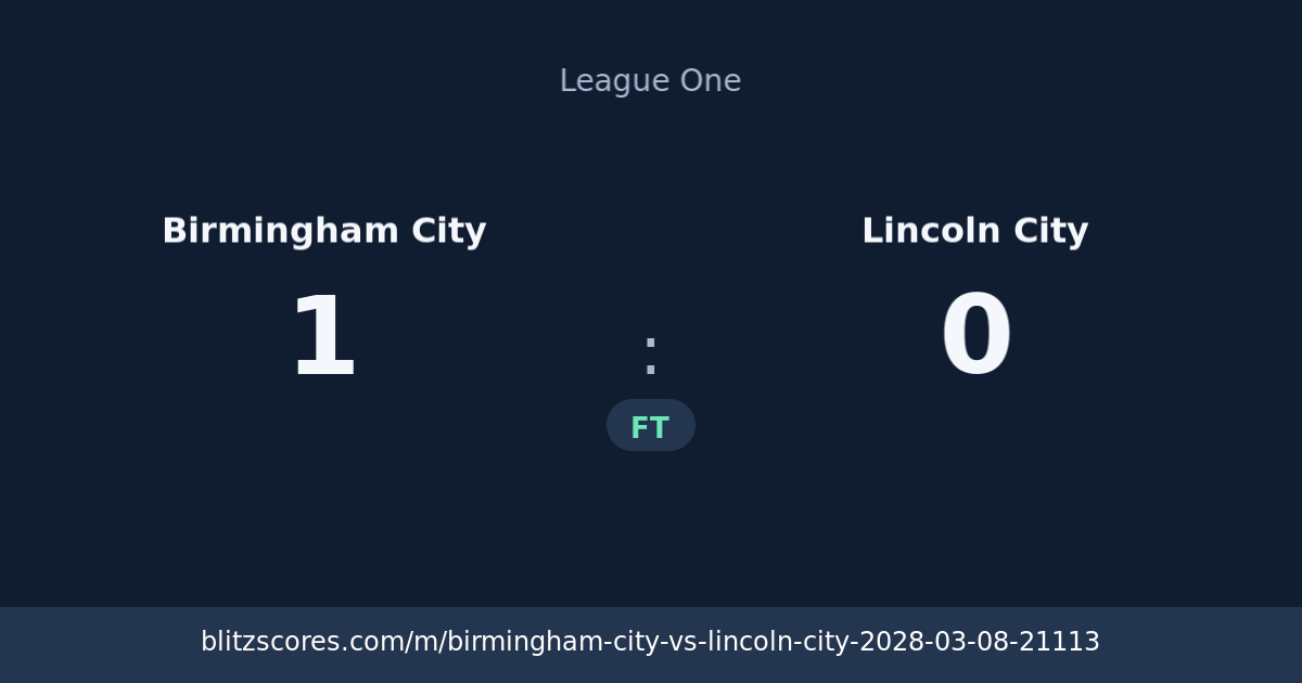 Birmingham City vs Lincoln City score card