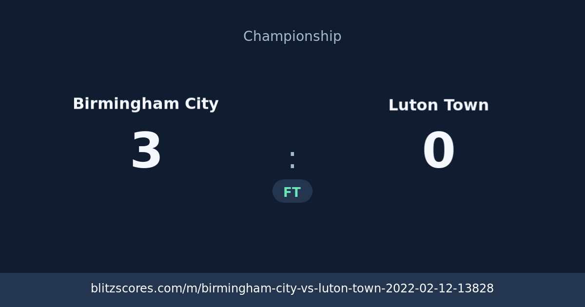 Birmingham City vs Luton Town score card