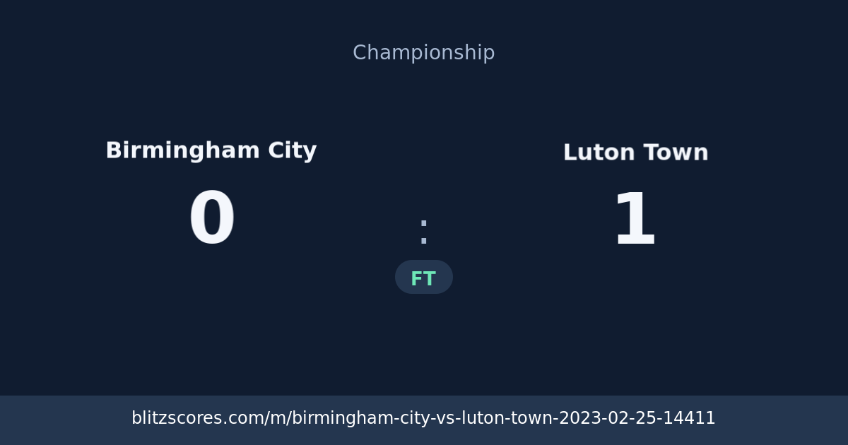 Birmingham City vs Luton Town score card