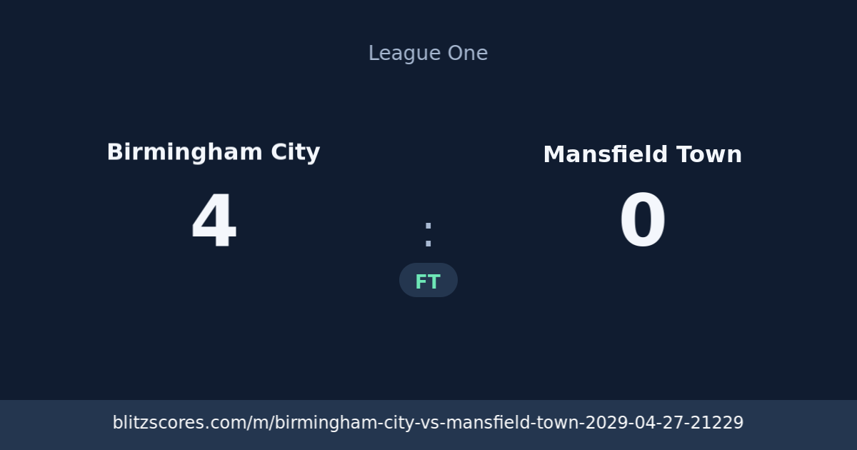 Birmingham City vs Mansfield Town score card