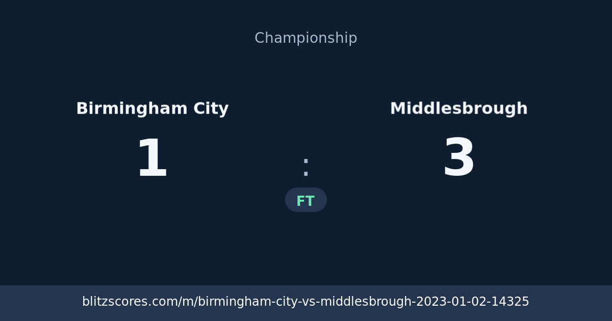 Birmingham City vs Middlesbrough score card