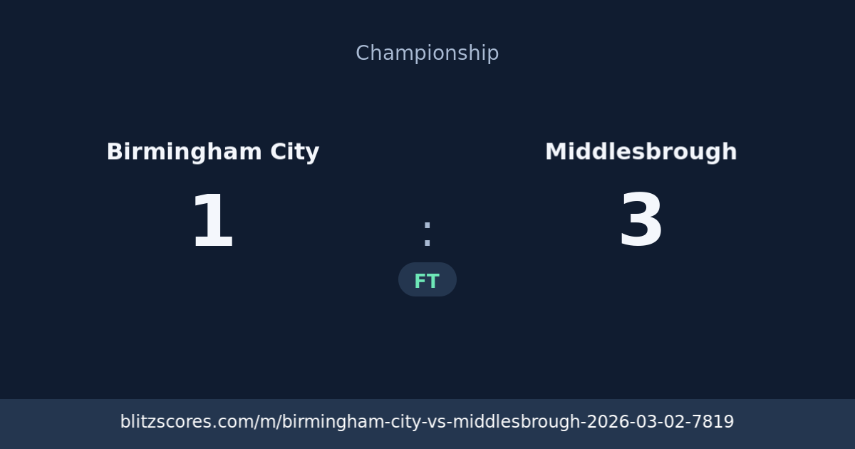 Birmingham City vs Middlesbrough score card