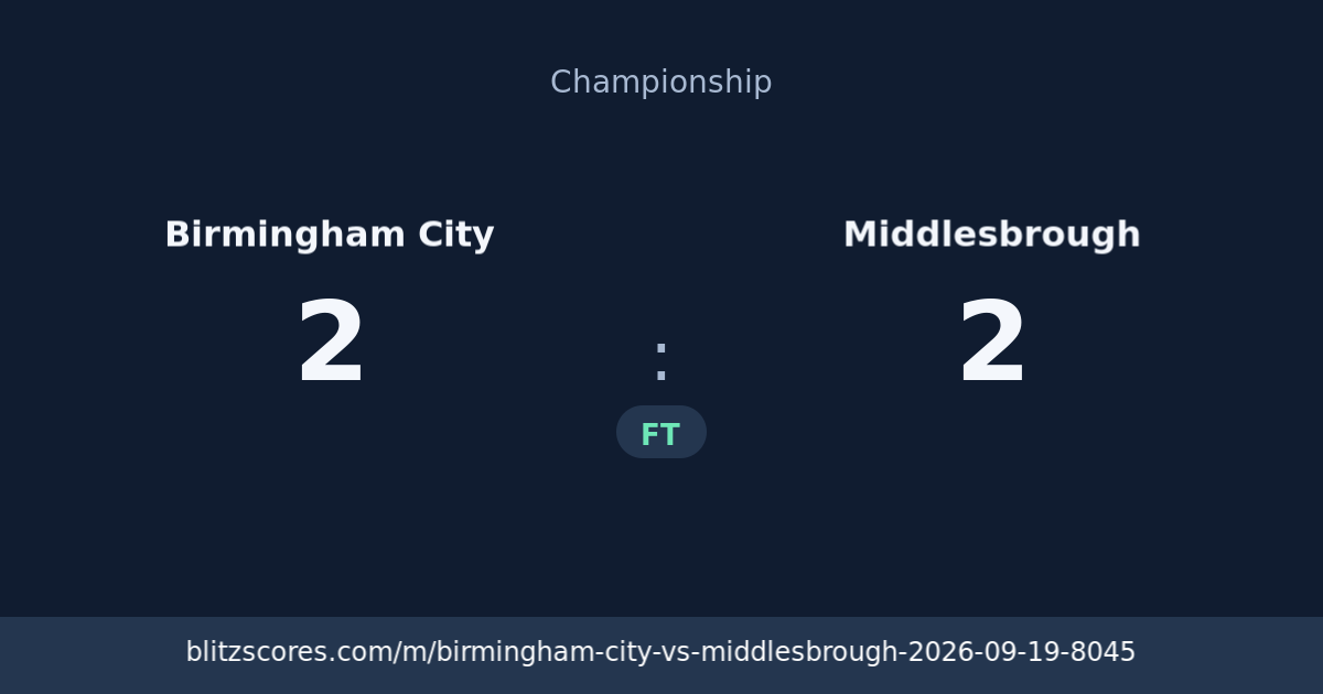 Birmingham City vs Middlesbrough score card