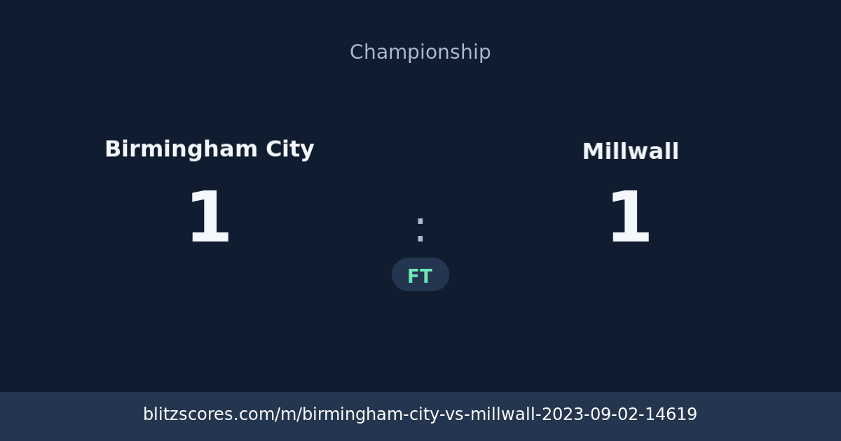 Birmingham City vs Millwall score card