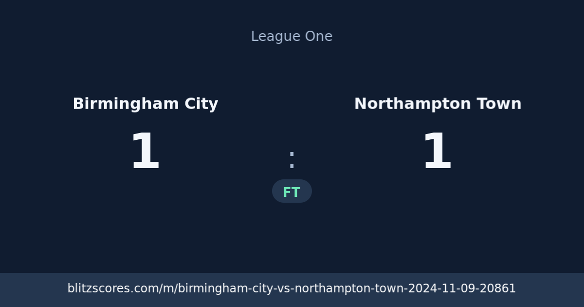 Birmingham City vs Northampton Town score card
