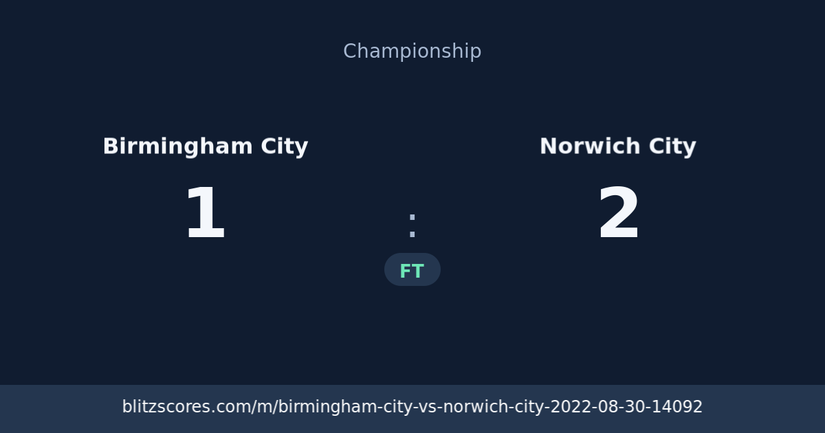Birmingham City vs Norwich City score card