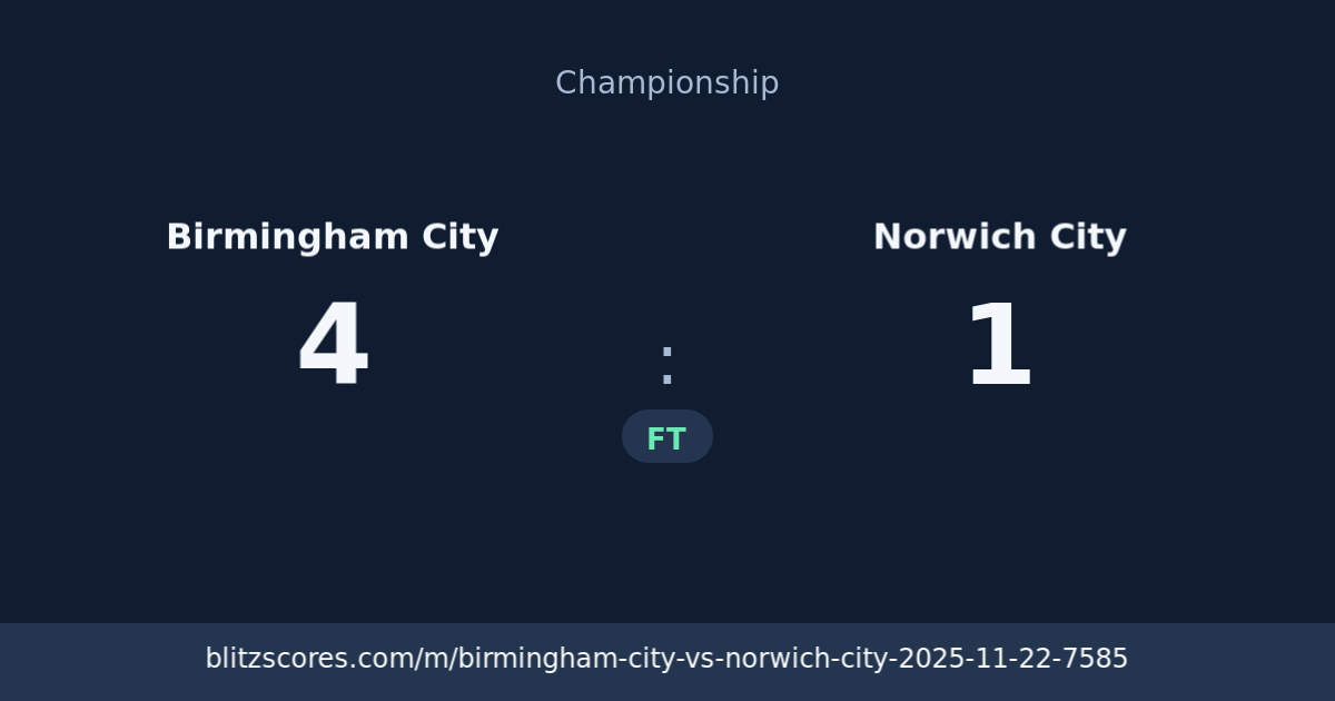 Birmingham City vs Norwich City score card