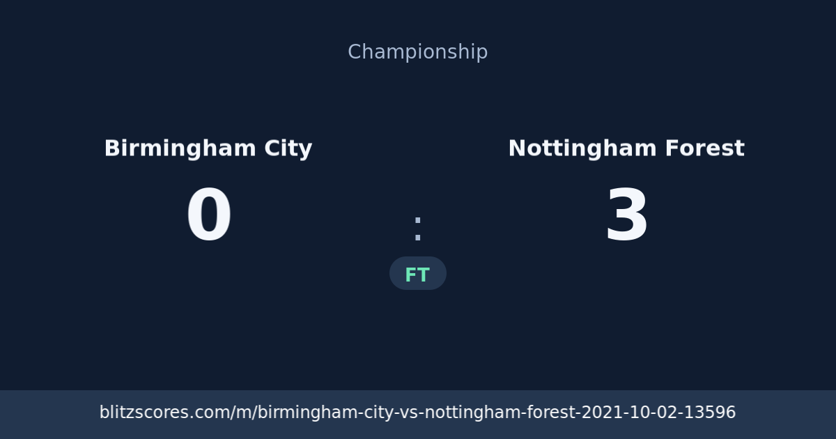 Birmingham City vs Nottingham Forest score card