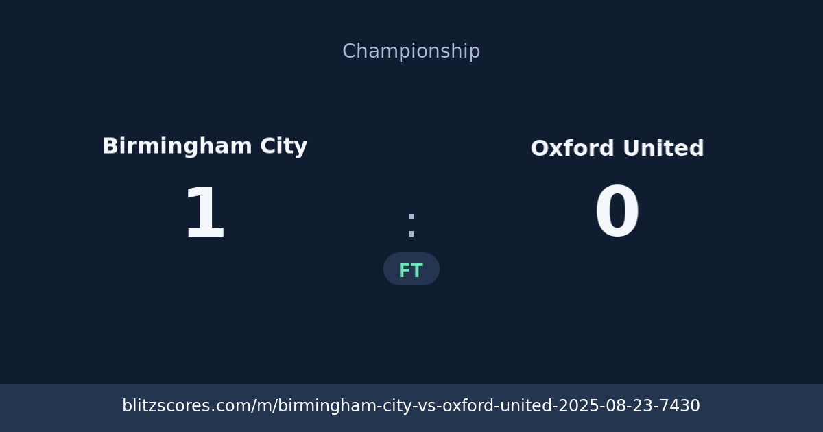 Birmingham City vs Oxford United score card