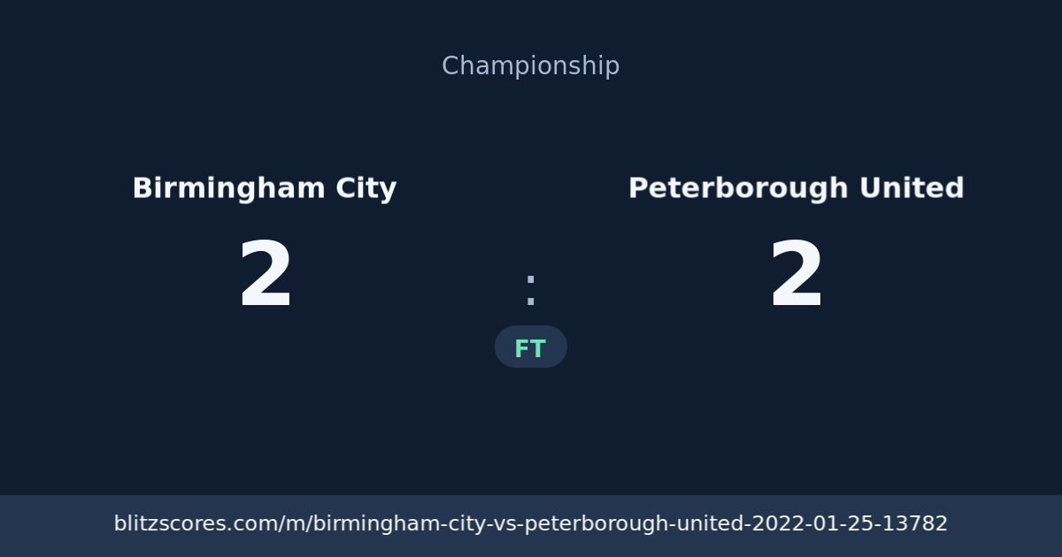Birmingham City vs Peterborough United score card