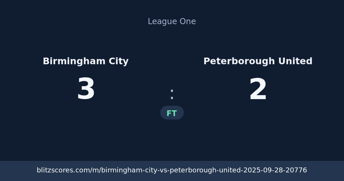 Birmingham City vs Peterborough United score card