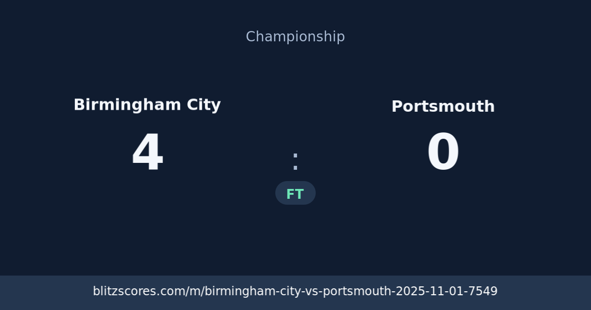 Birmingham City vs Portsmouth score card