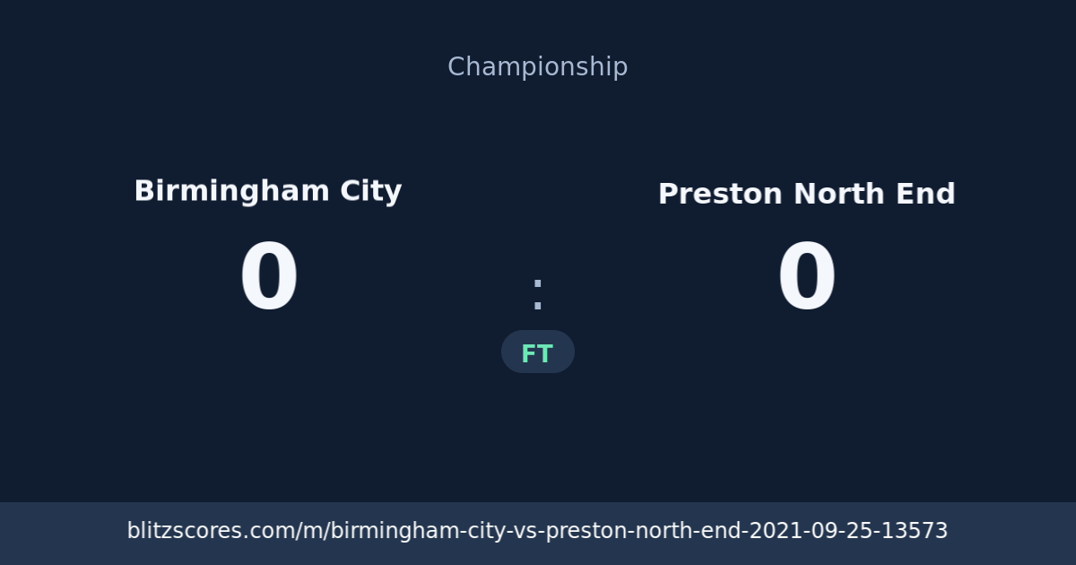 Birmingham City vs Preston North End score card