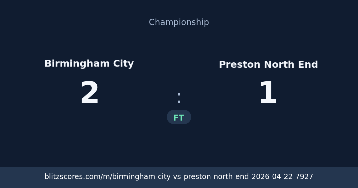 Birmingham City vs Preston North End score card