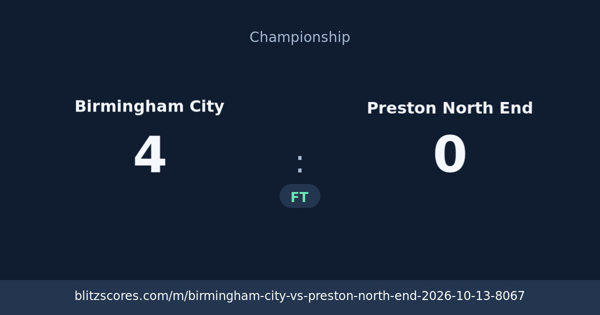 Birmingham City vs Preston North End score card