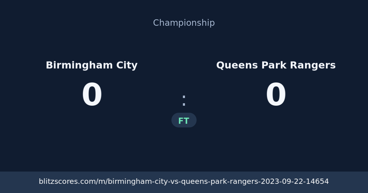 Birmingham City vs Queens Park Rangers score card