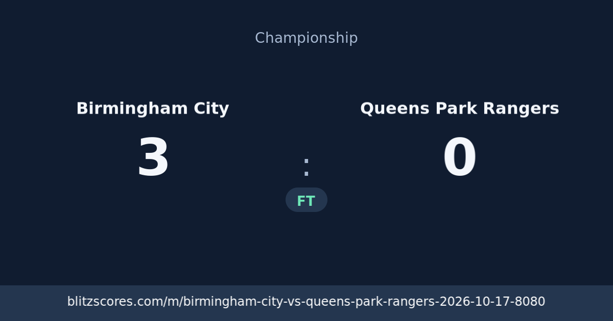 Birmingham City vs Queens Park Rangers score card