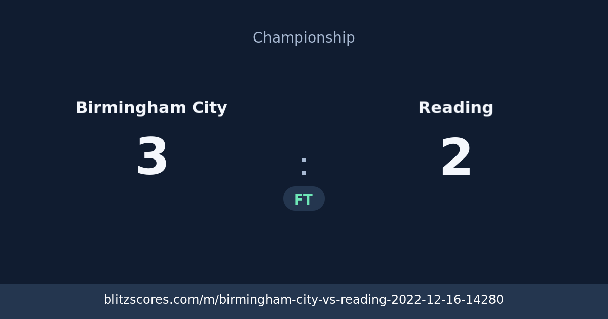 Birmingham City vs Reading score card