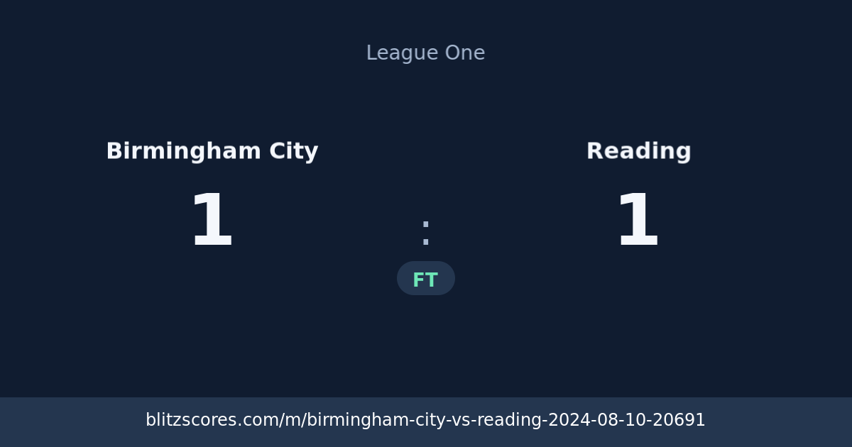 Birmingham City vs Reading score card