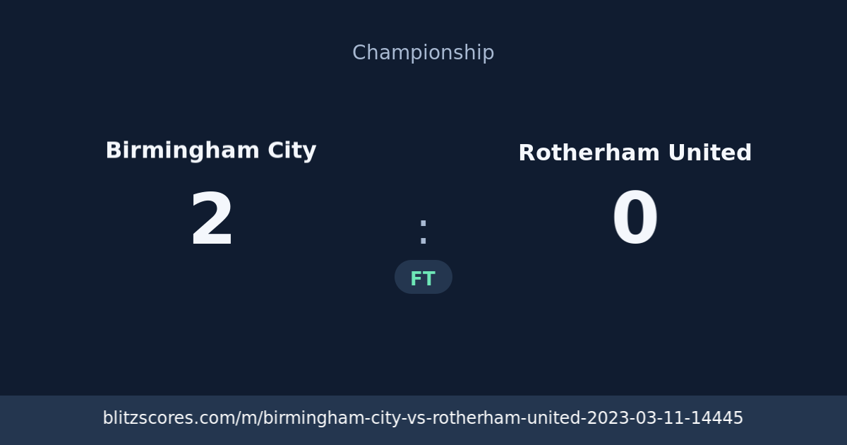Birmingham City vs Rotherham United score card
