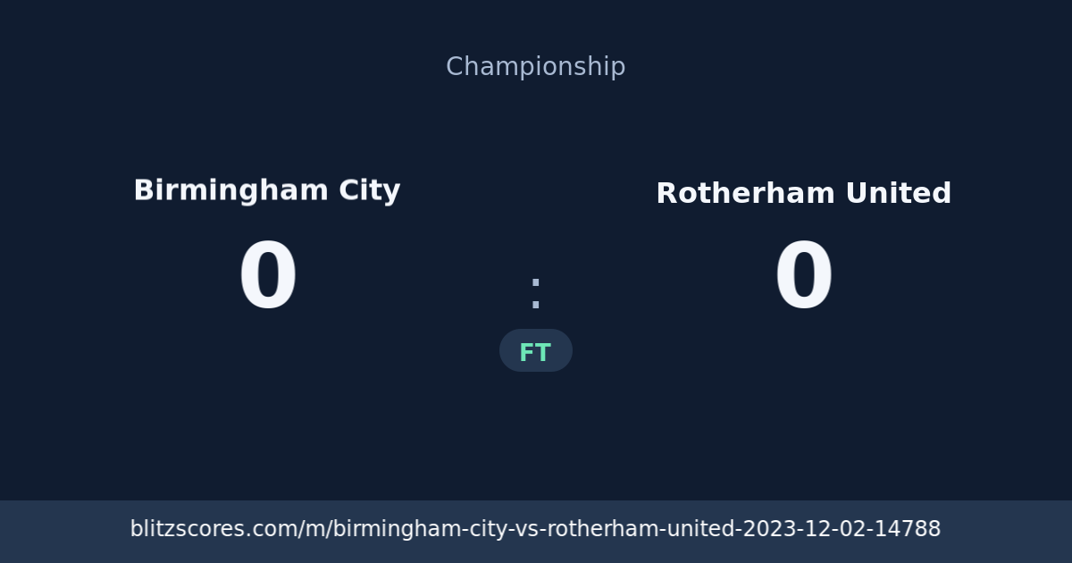 Birmingham City vs Rotherham United score card