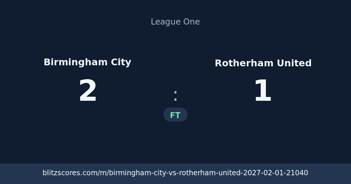 Birmingham City vs Rotherham United score card