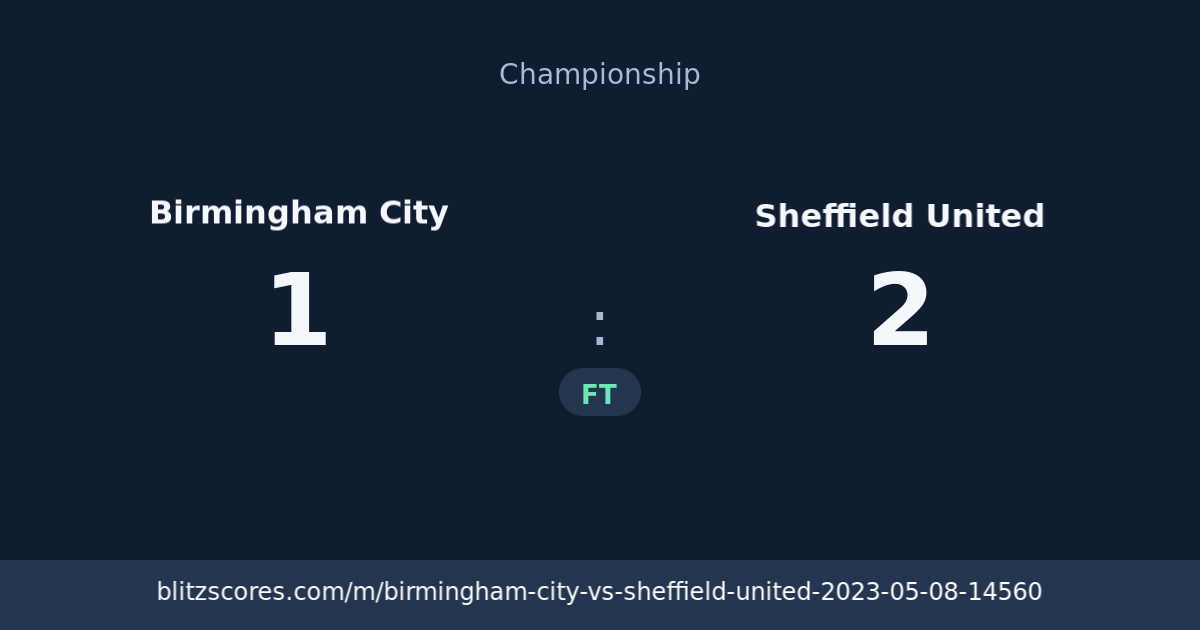 Birmingham City vs Sheffield United score card