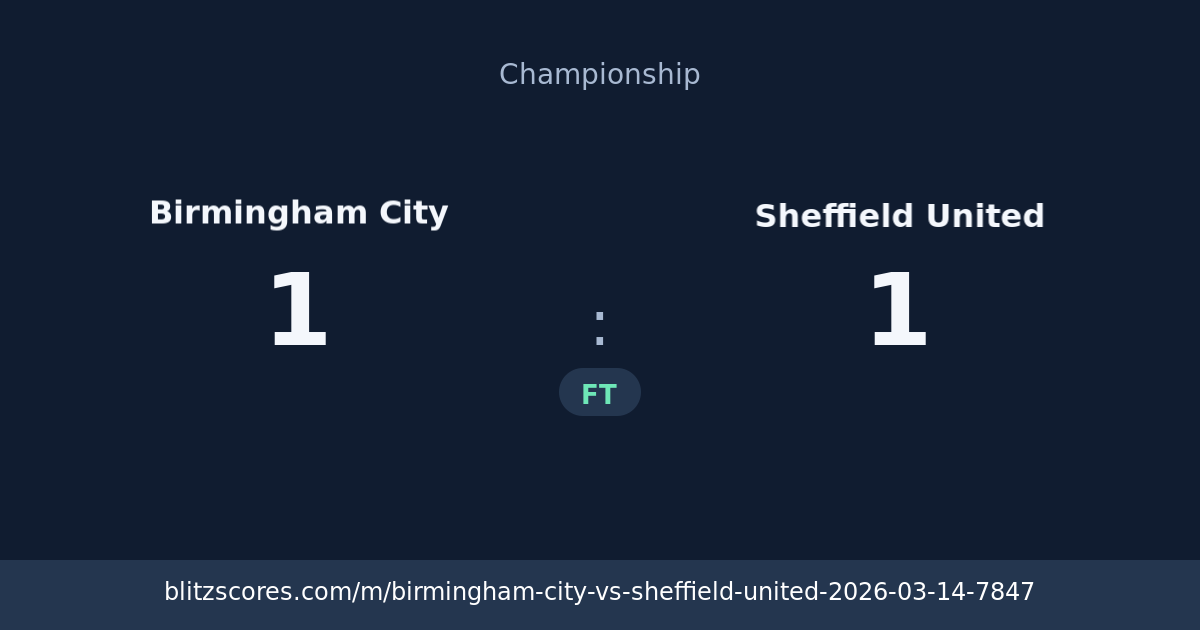 Birmingham City vs Sheffield United score card