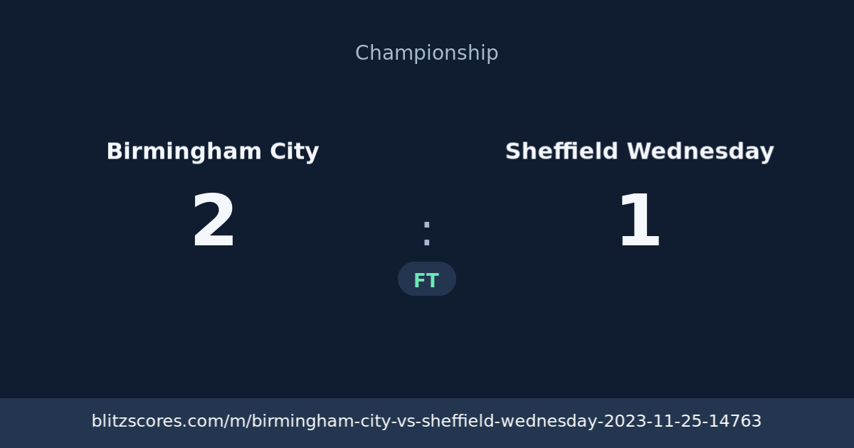 Birmingham City vs Sheffield Wednesday score card