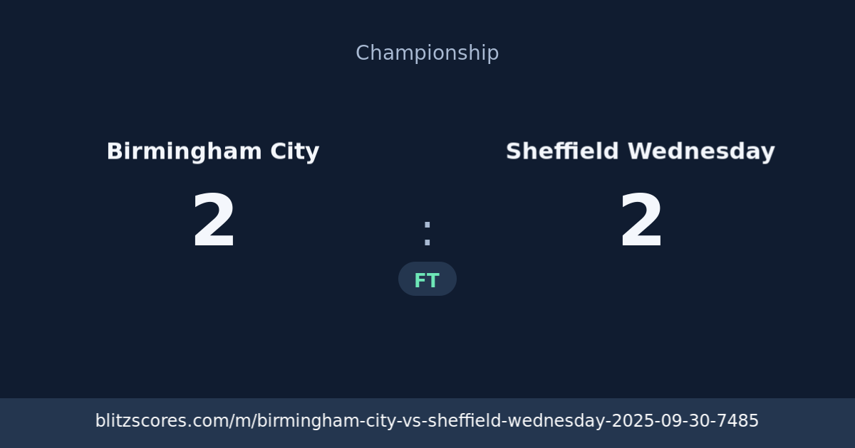 Birmingham City vs Sheffield Wednesday score card