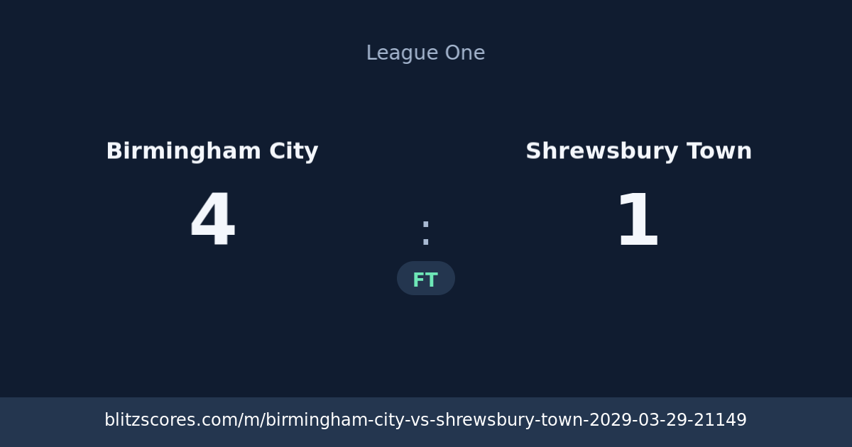 Birmingham City vs Shrewsbury Town score card
