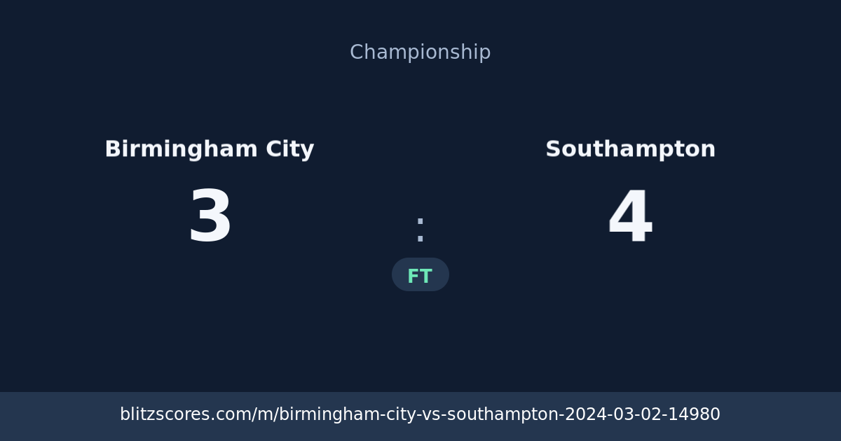 Birmingham City vs Southampton score card