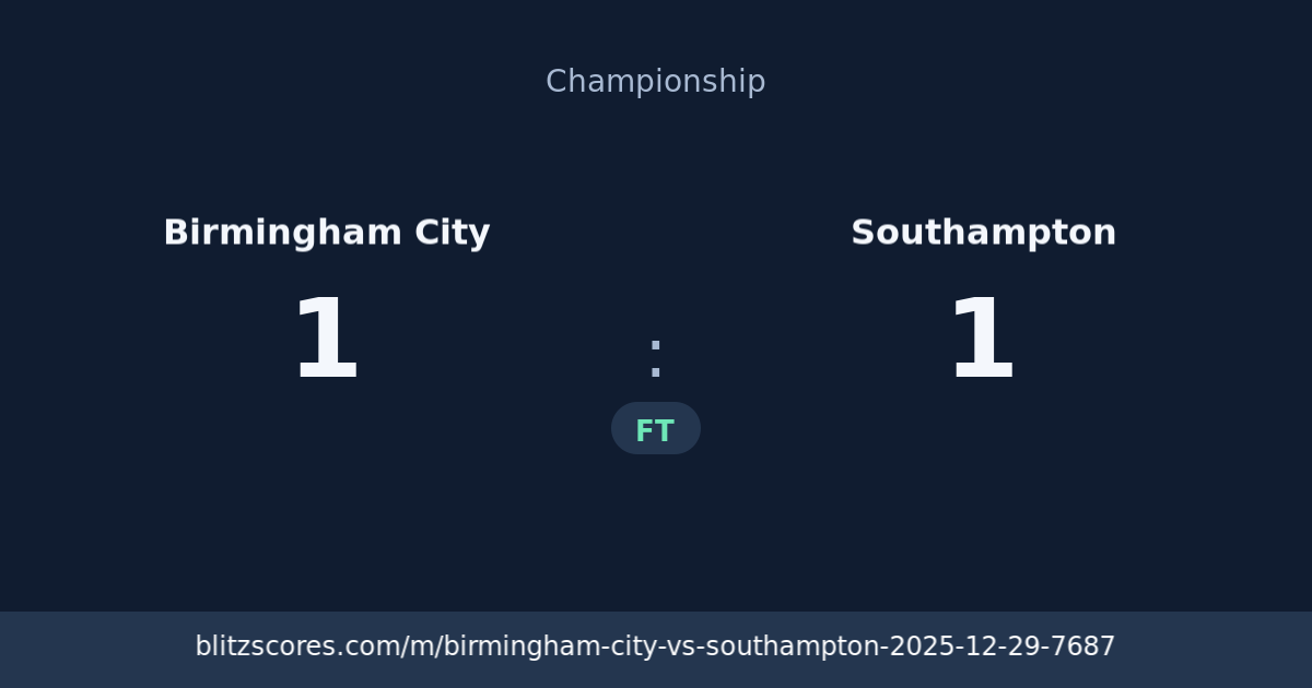 Birmingham City vs Southampton score card